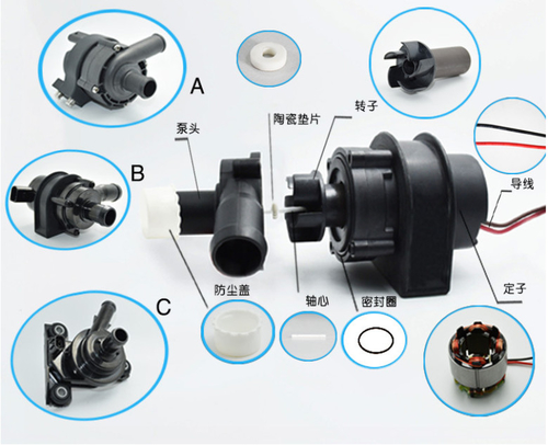 10 nhà cung cấp nước điện tử hàng đầu thế giới cho xe năng lượng mới